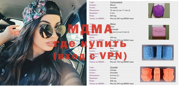 гидропоника Надым